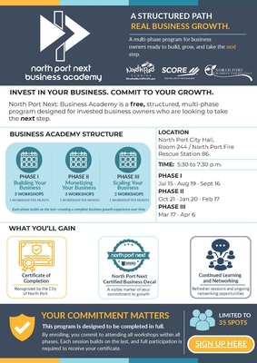 North Port Next Business Academy - Phase I: Building Your Business (August Session)